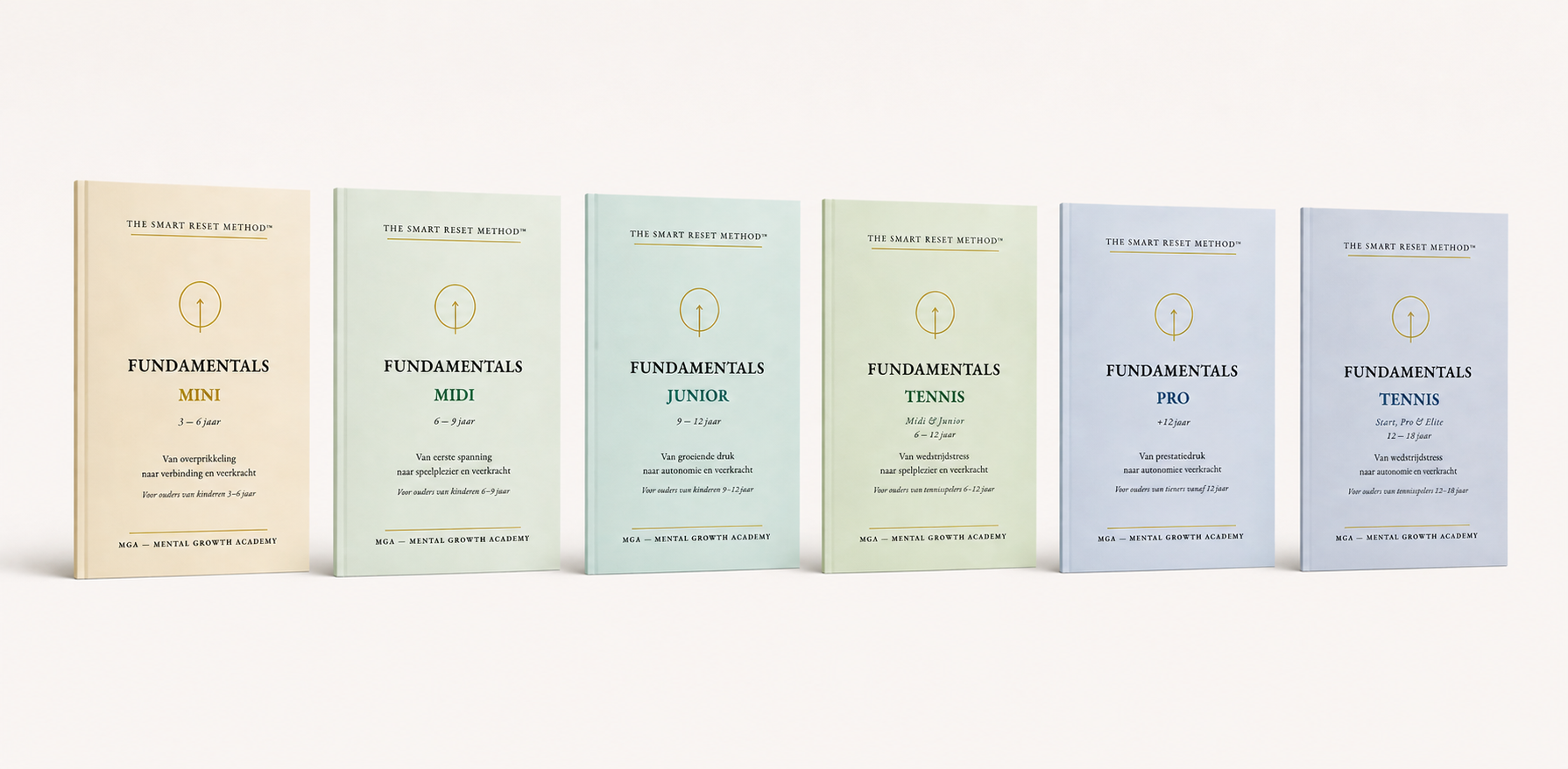 Fundamentals reeks — MGA ouderboekjes