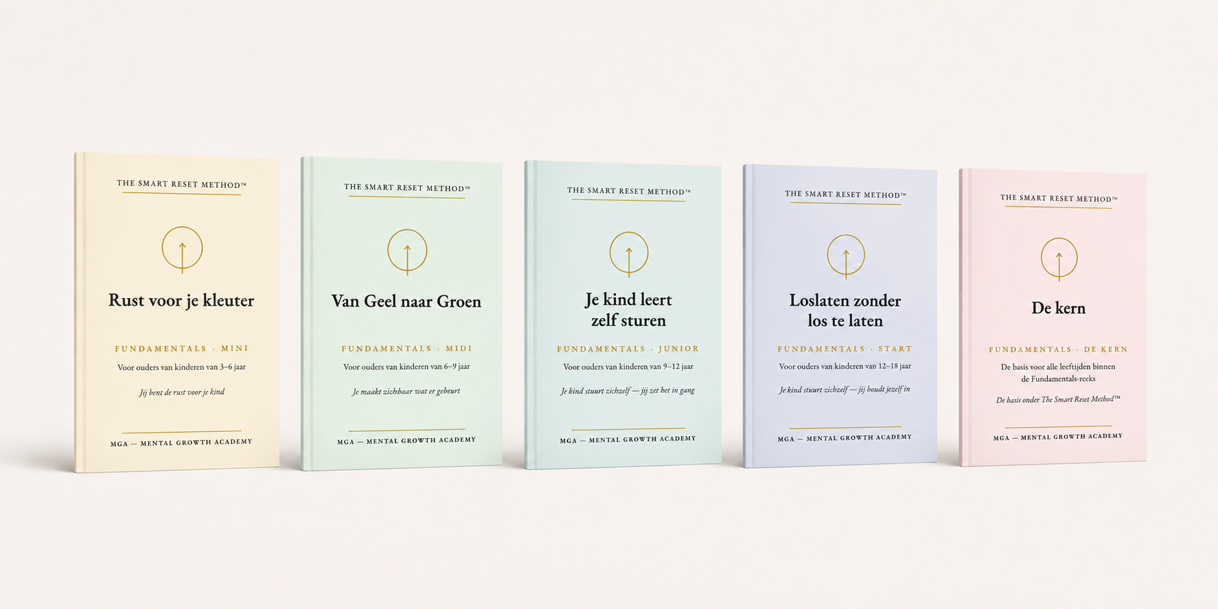 Fundamentals Life reeks — MGA ouderboekjes